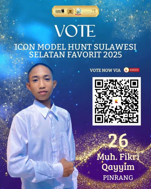 muh. fikri qayyim